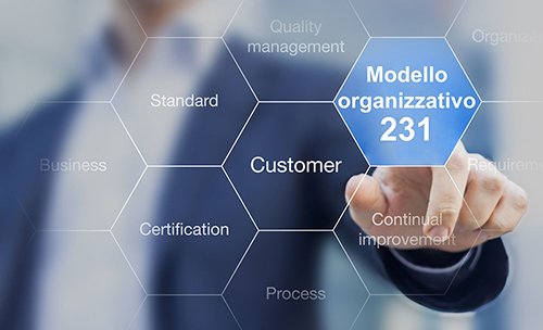modello organizzativo 231