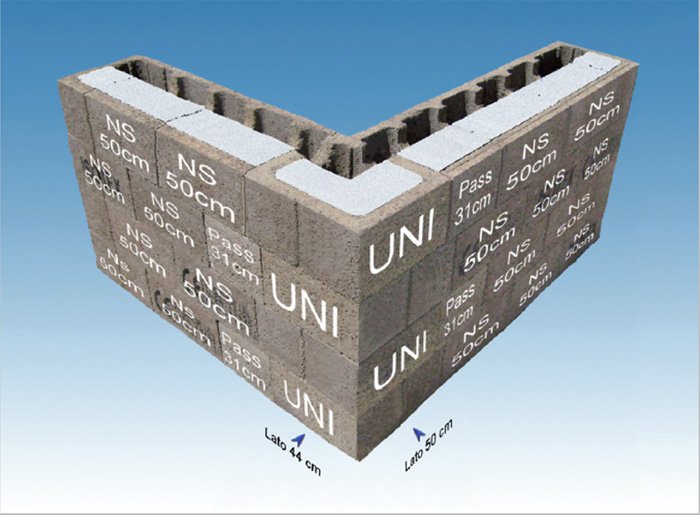 Angolo muro blocco HDIII 44