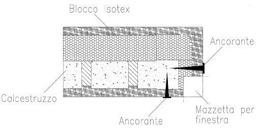 architrave 2