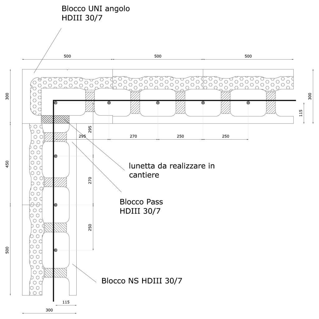 particolare angolo hd3 30 7