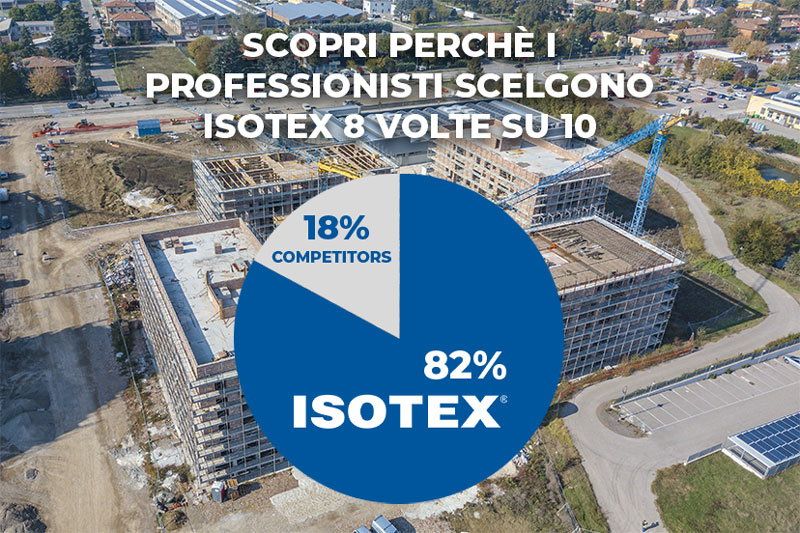 scegliere blocchi isotex